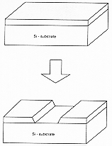 Figure-2.3